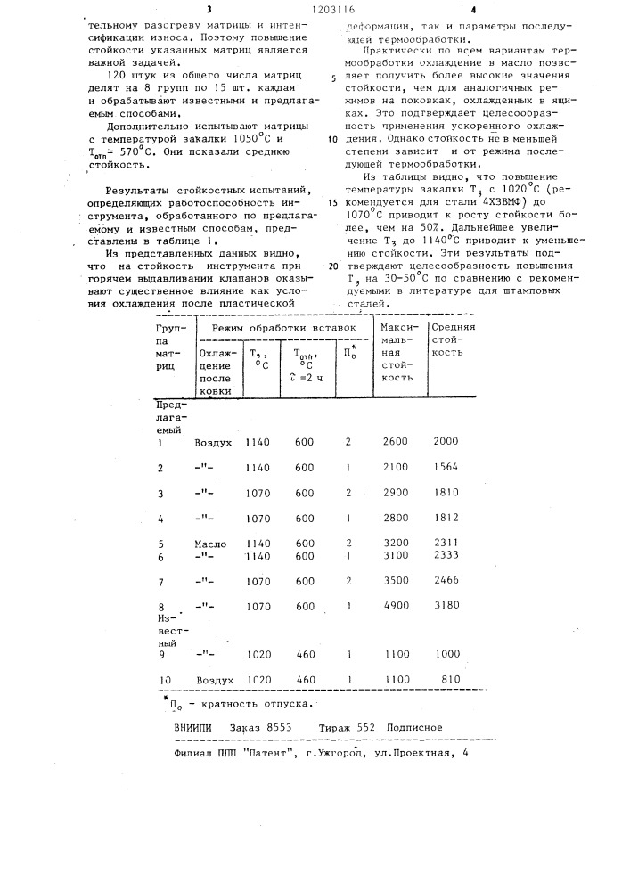 Способ обработки штампов для горячего деформирования (патент 1203116)