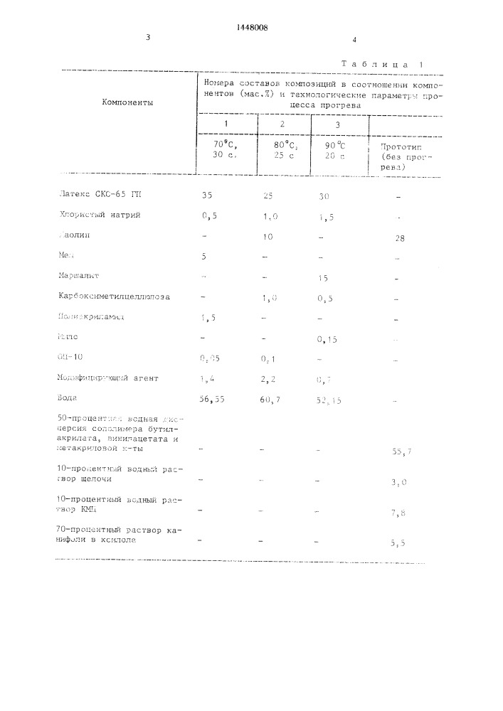 Способ устройства покрытия стен (патент 1448008)