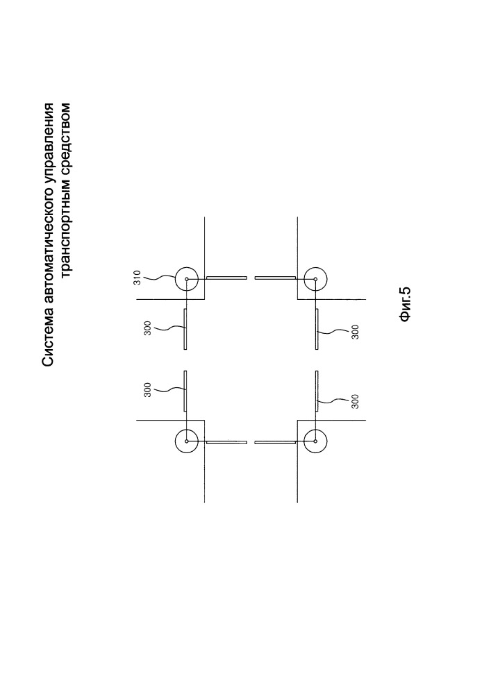 Система автоматического управления транспортным средством (патент 2659341)