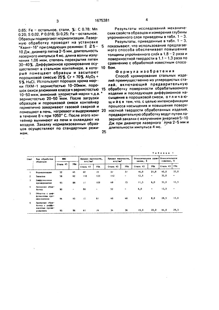 Способ хромирования стальных изделий (патент 1675381)