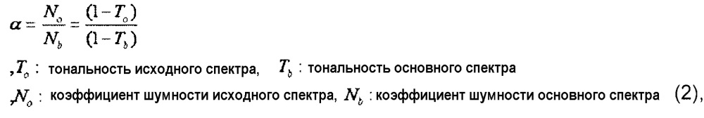 Устройство и способ для кодирования/декодирования для расширения диапазона высоких частот (патент 2639694)