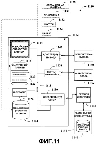 Автоматическая кластеризация запросов (патент 2368948)