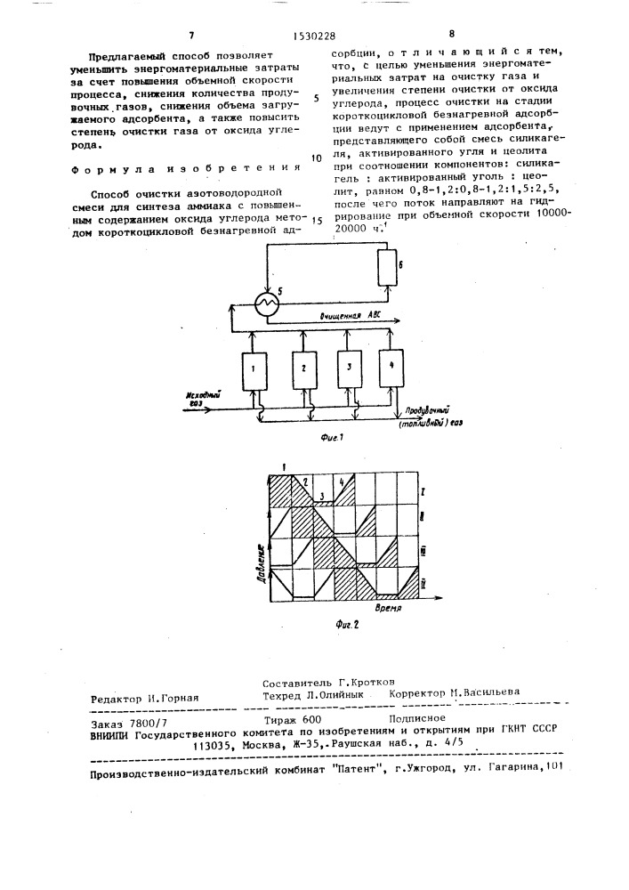 Способ очистки азотоводородной смеси (патент 1530228)