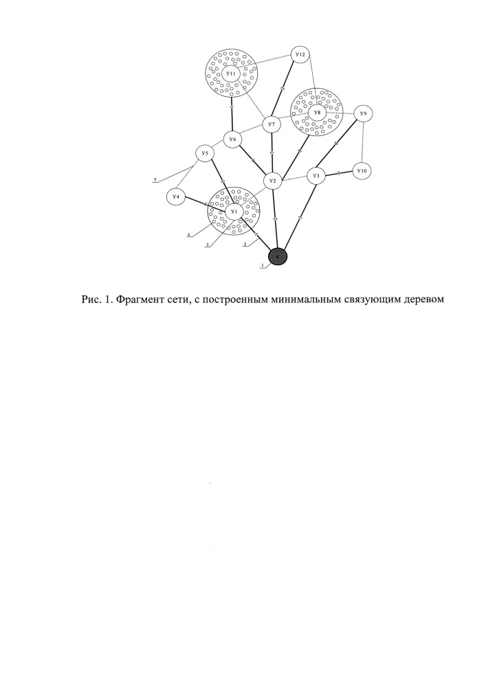 Способ слотовой маршрутизации в беспроводных сетях zigbee (патент 2618378)
