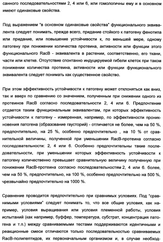 Новые последовательности нуклеиновых кислот и их применение в способах достижения устойчивости к патогенам в растениях (патент 2346985)