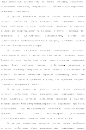 Слитые белки альбумина (патент 2369404)