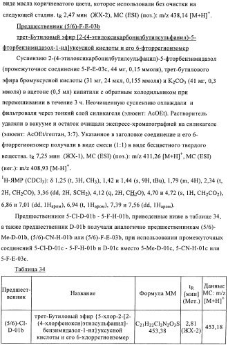 Производные 2-сульфанилбензимидазол-1-илуксусной кислоты в качестве антагонистов crth2 (патент 2409569)