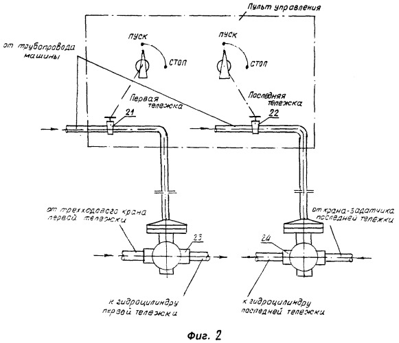 Дождевальная машина (патент 2377766)