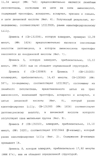 Способ очистки липопептида (варианты), антибиотическая композиция на основе очищенного липопептида (варианты) (патент 2311460)