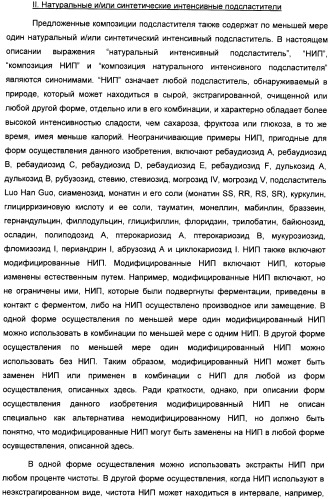 Композиция интенсивного подсластителя с глюкозамином и подслащенные ею композиции (патент 2455854)