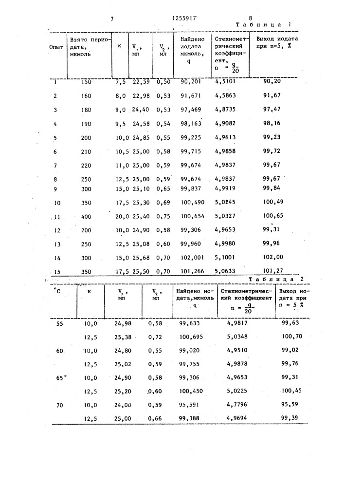 Способ количественного определения винной кислоты и ее солей (патент 1255917)