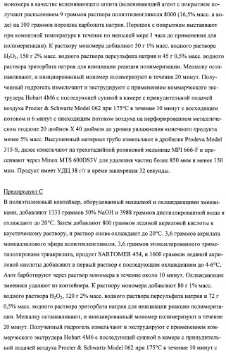 Впитывающие изделия, содержащие впитывающие материалы, проявляющие свойства отбухания/ вторичного набухания (патент 2490029)