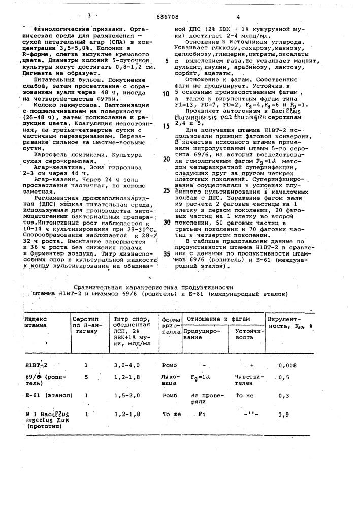 Штамм н1вт-2 (патент 686708)