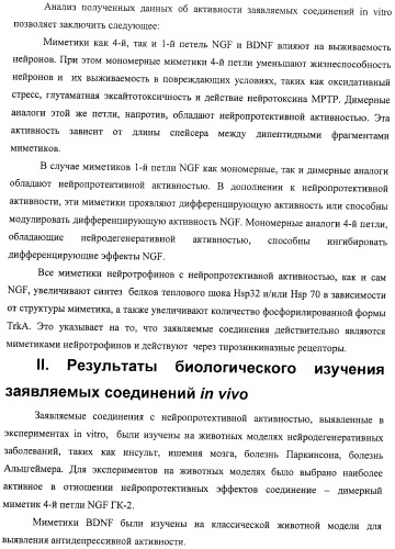 Дипептидные миметики нейротрофинов ngf и bdnf (патент 2410392)