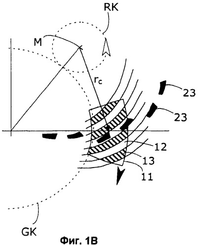Способ изготовления зубчатых колес и используемая в нем торцевая резцовая головка (патент 2487786)