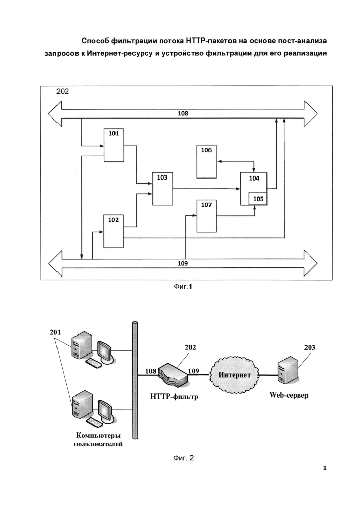 Способ фильтрации потока нттр-пакетов на основе пост-анализа запросов к интернет-ресурсу и устройство фильтрации для его реализации (патент 2599949)