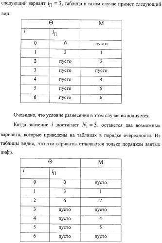 Способ передачи голосовых данных в системе цифровой радиосвязи и способ перемежения последовательности кодовых символов (варианты) (патент 2323520)