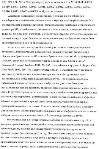 Производные хинуклидина и фармацевтические композиции, содержащие их (патент 2363700)