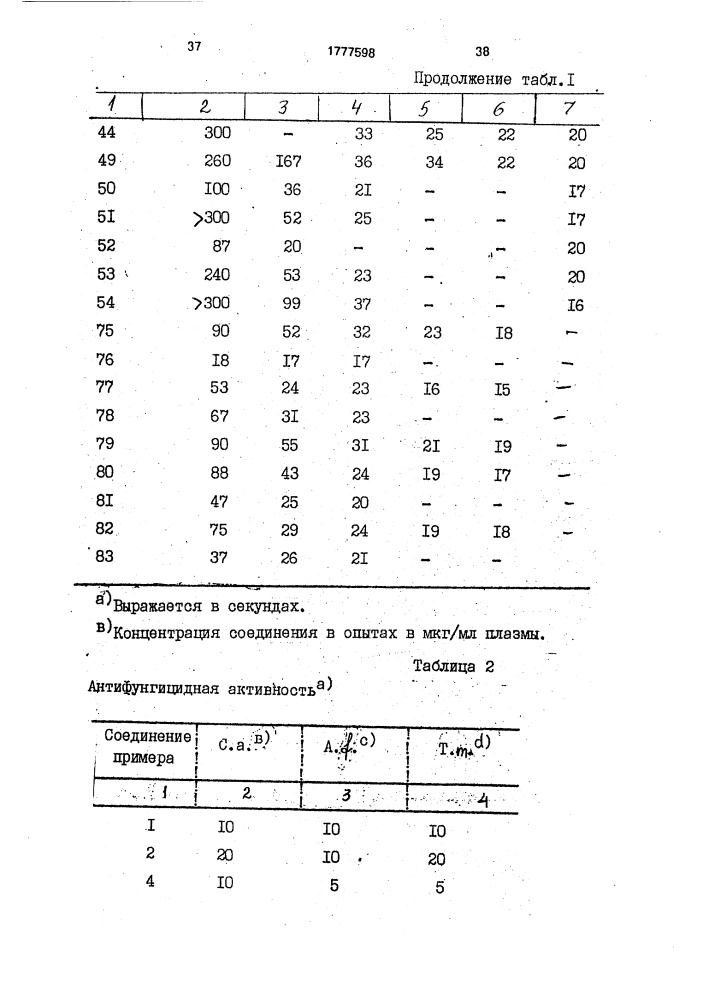 Способ получения производных пропанаминов или их фармацевтически приемлемых солей с галоидводородными кислотами (патент 1777598)