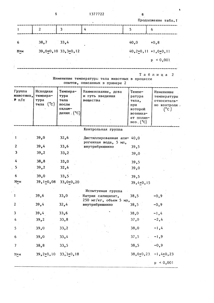 Способ определения пирогенных и жаропонижающих свойств фармакологических веществ (патент 1377722)