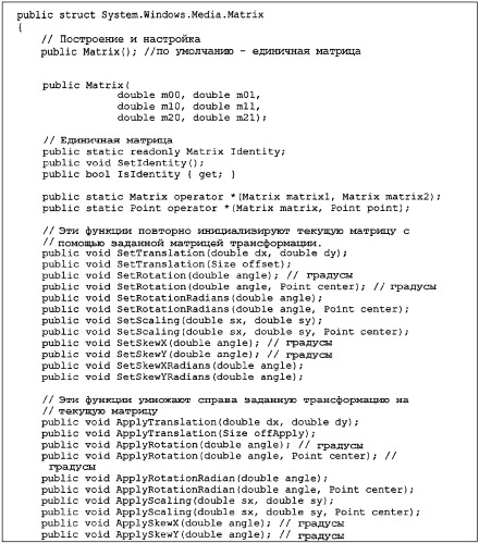 Язык разметки и объектная модель для векторной графики (патент 2321892)