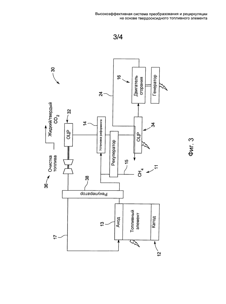 Высокоэффективная система преобразования и рециркуляции на основе твердооксидного топливного элемента (патент 2601873)