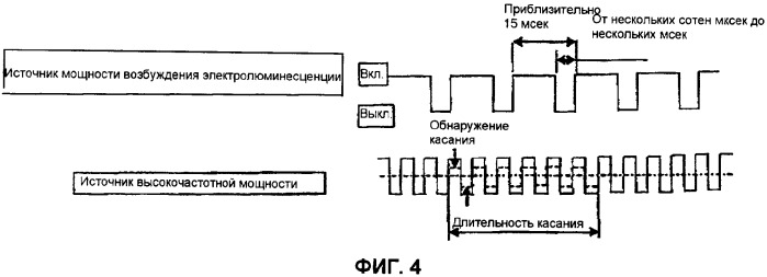 Электролюминесцентный светоизлучающий сенсорный переключатель (патент 2367086)