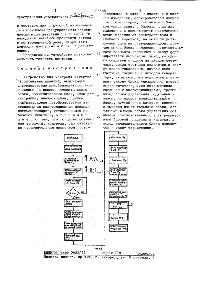 Устройство для контроля качества строительных изделий (патент 1265588)