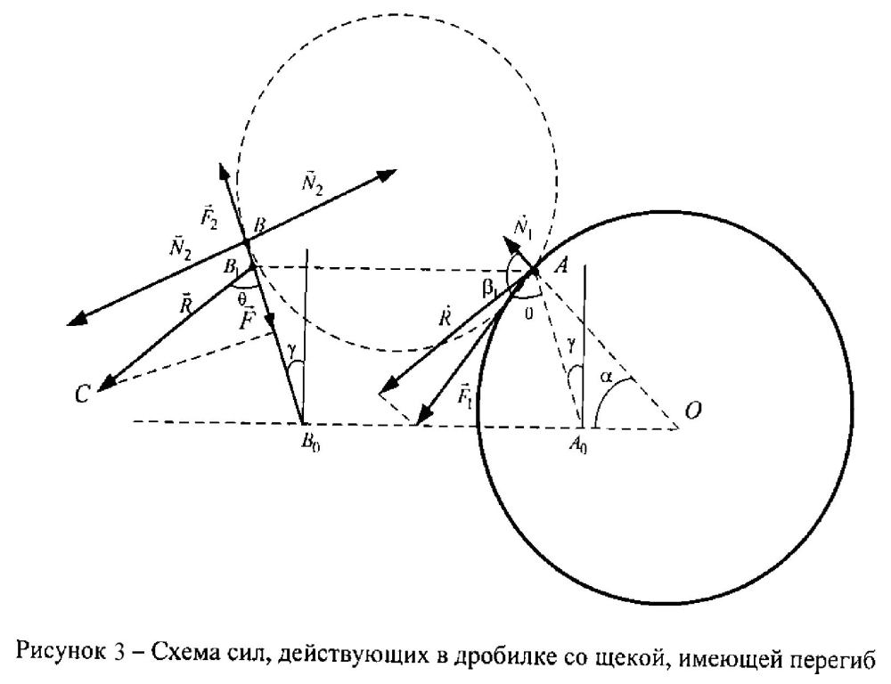 Валковая дробилка (патент 2603923)