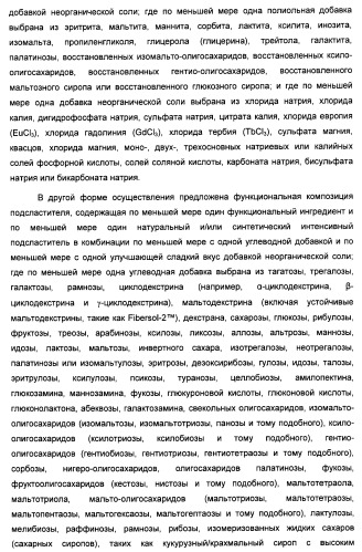 Композиция интенсивного подсластителя с жирной кислотой и подслащенные ею композиции (патент 2417032)