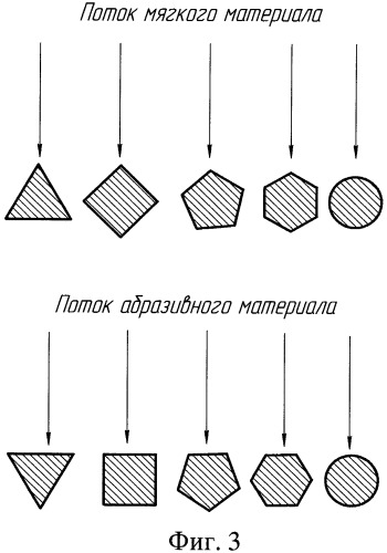 Центробежный смеситель-дезинтегратор роторного типа (патент 2421280)