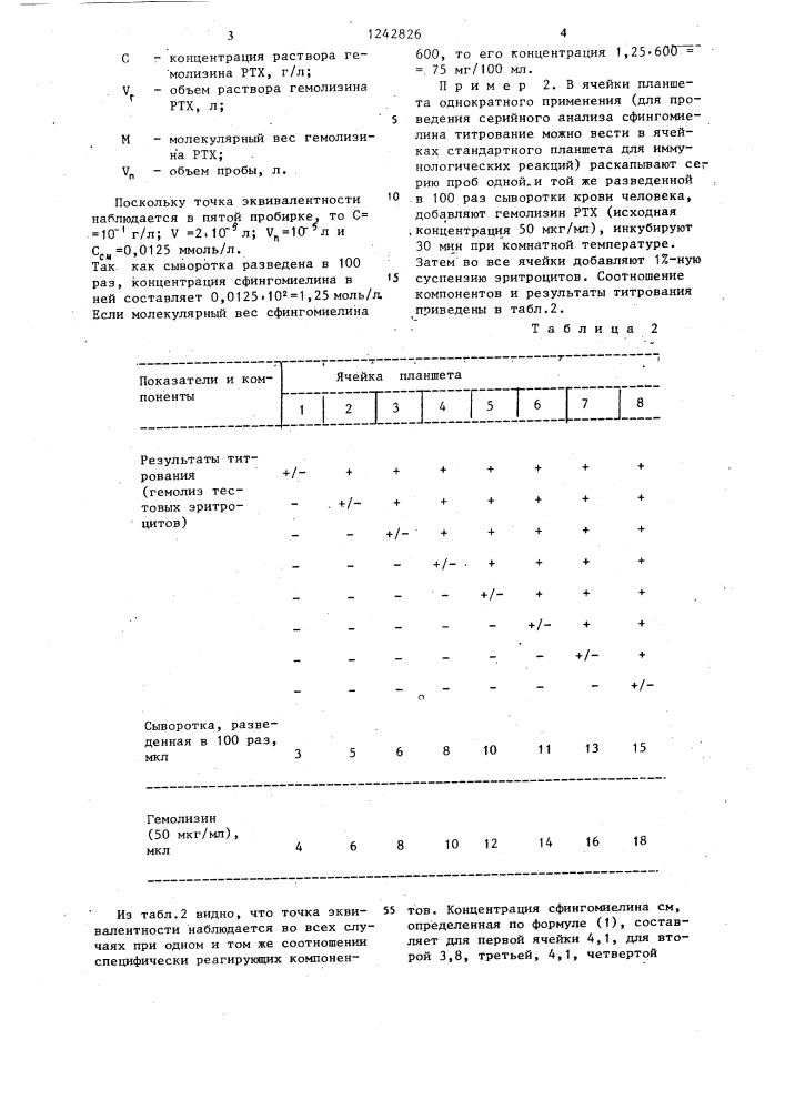 Способ определения сфингомиелина (патент 1242826)