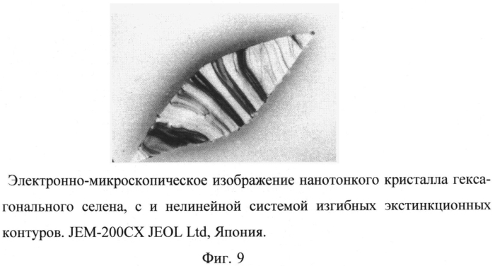 Способ визуализации ротационного искривления решетки нанотонких кристаллов (патент 2570106)