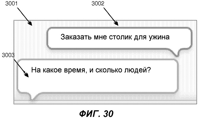 Активное запрашивание ввода интеллектуальным автоматизированным помощником (патент 2541208)