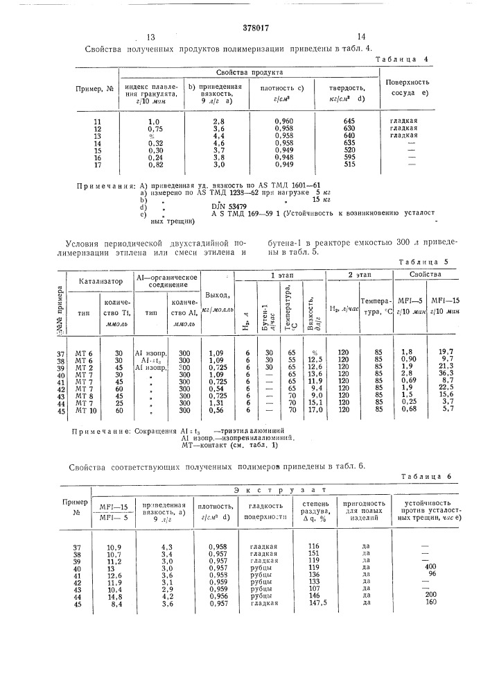 Способ получения полиолефинов (патент 378017)