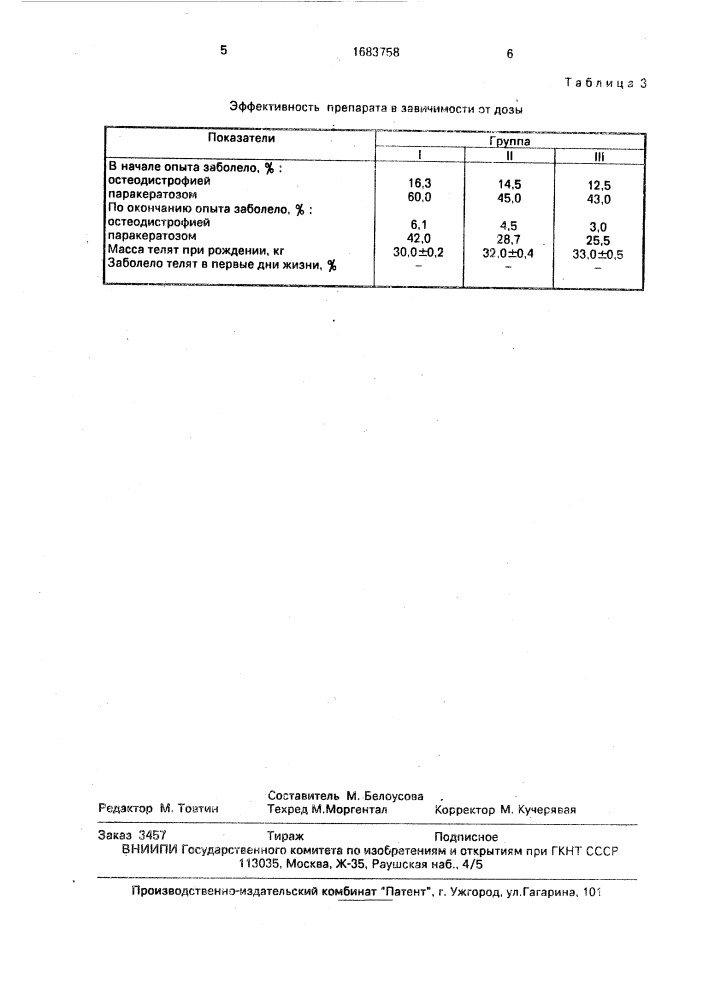 Способ профилактики нарушения обмена веществ у нетелей (патент 1683758)