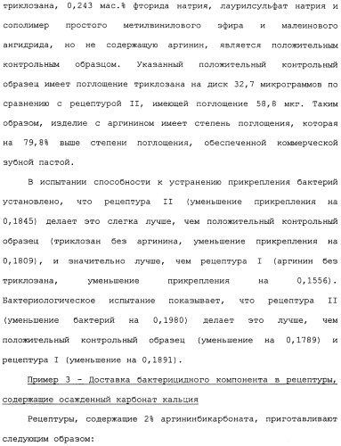 Средство для ухода за полостью рта и способы его применения и изготовления (патент 2481820)