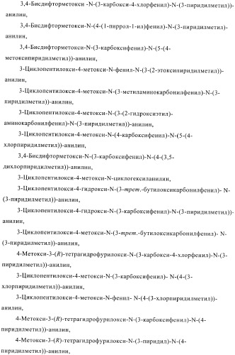 Ингибиторы фосфодиэстеразы 4, включающие n-замещенные аналоги анилина и дифениламина (патент 2368604)