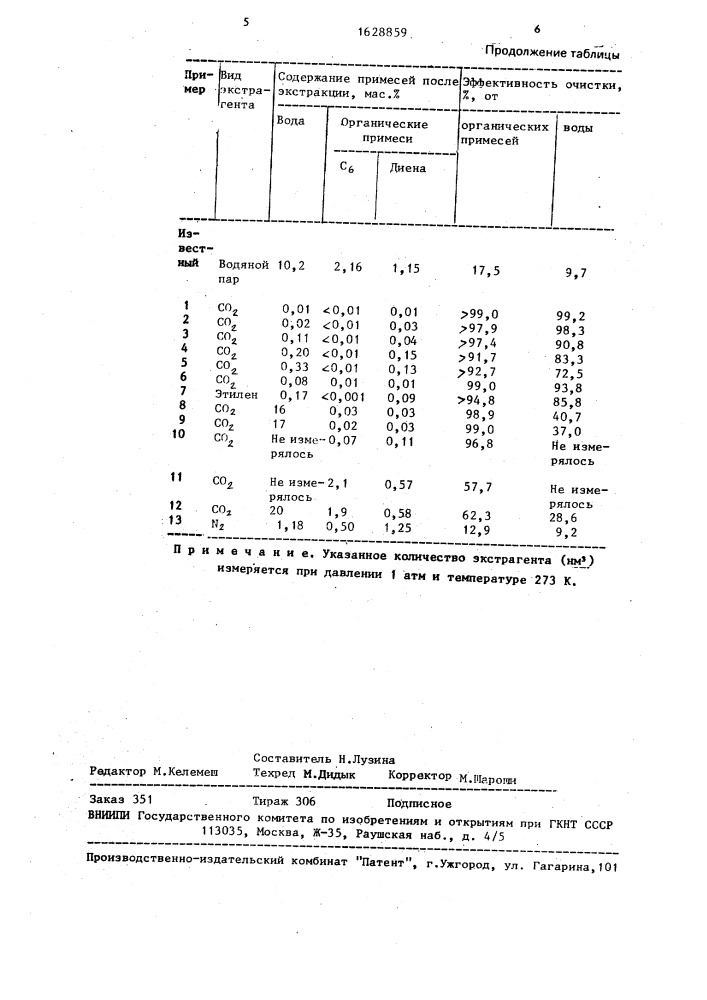 Способ очистки этилен-пропилен-диенового каучука (патент 1628859)