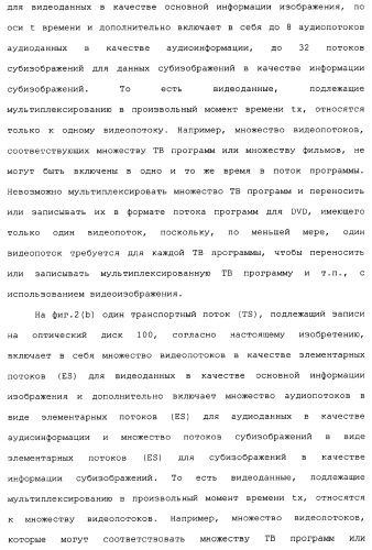 Носитель для записи информации, устройство и способ записи информации, устройство и способ воспроизведения информации, устройство и способ записи и воспроизведения информации (патент 2355050)