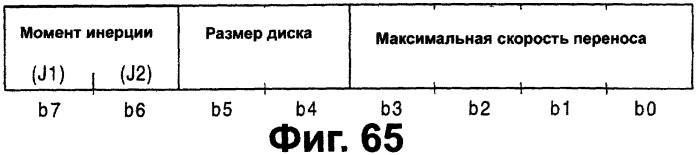 Носитель записи, записывающее устройство и считывающее устройство (патент 2280290)