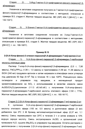 Производные ацетиленил-пиразоло-пиримидина в качестве антагонистов mglur2 (патент 2412943)