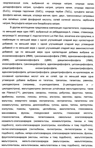 Композиции натурального интенсивного подсластителя с улучшенным временным параметром и(или) корригирующим параметром, способы их приготовления и их применения (патент 2459434)