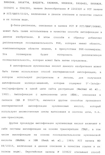 Способ уничтожения злокачественной клетки (патент 2432358)