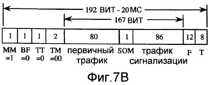 Системы, способы и устройство для широкополосного кодирования и декодирования активных кадров (патент 2419170)