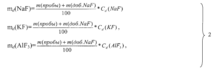 Способ определения компонентного состава и криолитового отношения твердых проб калийсодержащего электролита алюминиевого производства методом рфа (патент 2550861)