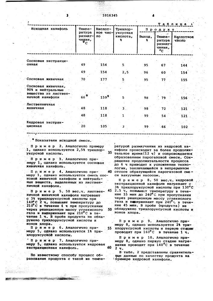 Способ облагораживания канифоли (патент 1016345)