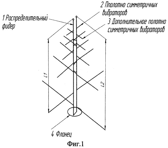 Турникетная антенна схема