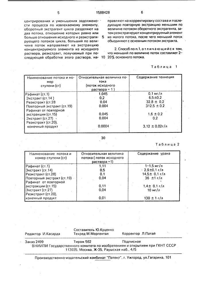 Способ непрерывного экстракционного противоточного концентрирования элементов (патент 1588428)