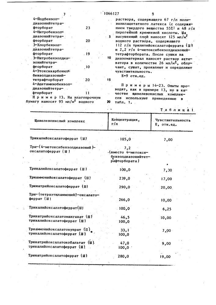 Способ изготовления копий и копировальный материал (патент 1066127)